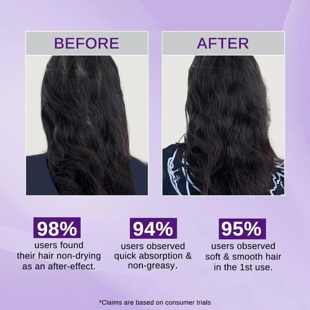 Rosemary & Rice Water Hair Spray 200ml for Thin Hair